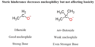 Aamc Sb Cp #35: Why Does The Deprotonation Of Water Make It More  Nucleophilic And Not Electrophilic? : R/Mcat