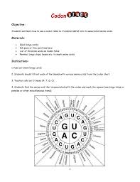 Codon Objective Materials