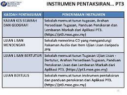 Jadual peperiksaan percubaan spm tahun 2020 tingkatan 5. Pentaksiran Pusat Pentaksiran Tingkatan 3 Pt 3 1