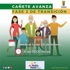Se trata de 4 escenarios o pasos graduales, que van desde la cuarentena hasta la apertura inicial, con restricciones y obligaciones. Canete Avanza A Fase De Transicion En El Plan Paso A Paso Municanete