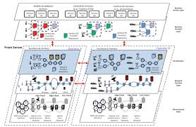 Just dont travel with it thru the airport. Https Www Iariajournals Org Networks And Services Netser V10 N34 2017 Paged Pdf