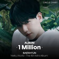 Congratulations, Baekhyun!! 🥳🥳