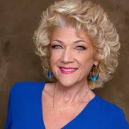 What form of advertising has worked best for you and given you the best  return?