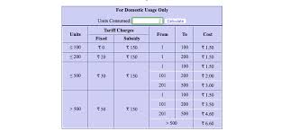 Tneb Bill Calculator Enter Units Consumed Know How Much