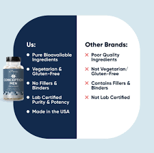 Take a fertility supplement daily containing at least 400 micrograms of folic acid. Conception Men Fertility Vitamins Supplements Eu Natural