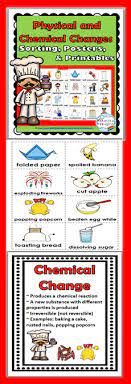 Physical And Chemical Changes Sort Posters Interactive Flap Books Printables Physical And Chemical Changes Chemical Changes Flap Book
