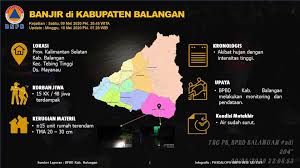 Munggunai p e t a o r iii e n t a s iii peta or entas eta or. Update Banjir Di Kab Balangan Prov Badan Nasional Penanggulangan Bencana Facebook