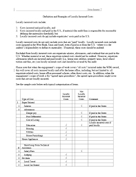The west bank was the name given to the territory that was captured by and annexed to jordan in the aftermath of israel's war of independence in 1948. Attachment 7 Definitions And Examples Of Locally Incurred Costs Audit Matters West Bank And Gaza U S Agency For International Development