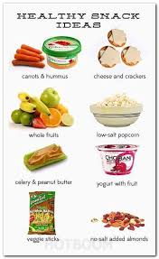 Pin On Healthy Food