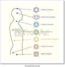 free art print of chakra system of human body energy centers