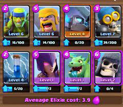Click on your arena to find decks with only the cards that are available to you! Clash Royale Best Deck For Arena 4 Deck Best Deck For Arenas