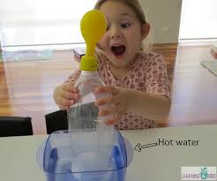 Science starts with understanding concepts that develop as early as infancy. Hot Air Cold Air Science Activity Learning 4 Kids