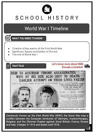 These fun worksheets clearly visualise the various allies and allegiances in world war 1. World War I Timeline Facts Worksheets Key Events Significance