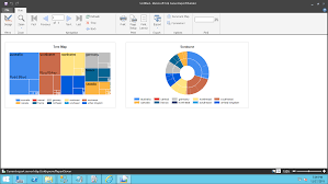 All About Sqlserver Ssrs 2016 Treemap And Sunburst New