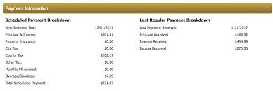 The mortgage journal, southampton, uk. Mortgage Escrow Account How To Properly Set It Up
