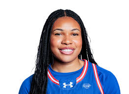 UMass Lowell 73-72 Long Island University (Dec 14, 2025) Final Score