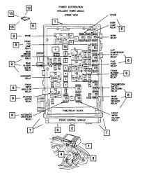 Automobile chrysler imperial series chassis service manual. Relays For 2001 Chrysler Voyager Mopar Factory Parts