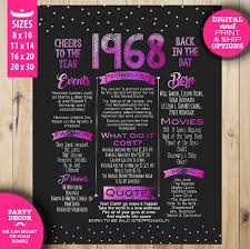 50th Birthday Poster Board Ideas 50th Birthday Posters 50th Birthday Party Decorations 1970 Etsy 50th Birthday Party Decorations 50th Birthday Decorations 50th Birthday Party