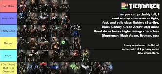 At the touch of a button, you can find out injustice 2 how many characters. My Injustice 2 Character Tier List Injustice