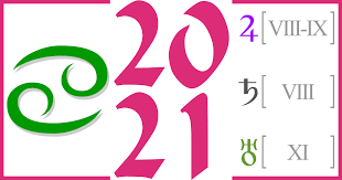 The year 2021 is advantageous for the cancers who want to launch their own business, and a lucrative association may occur. Cancer Horoscope 2021