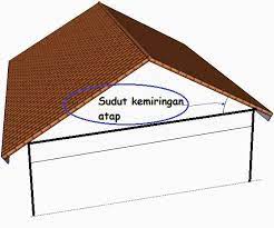 Genteng metal multiroof stone type permata 2x5 (10 daun). Standar Kemiringan Atap Kontraktor Jogja Jasa Bangun Rumah Baru Renovasi Jogja Jasa Interior Furniture Jogja Konsultan Jogja Kontraktor Jogja Berpengalaman Profesional