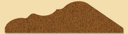 Maple wood chair rail moulding haute gold rope 1/2 in. Wood Chair Rail Moulding 630 1 X 3 3 4 Quote And Order Online Country Mouldings