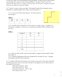 Solved You Are Now Ready To Do Some Problems Using The Ap