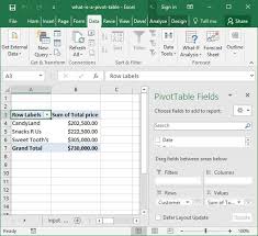 What Is A Pivot Table The Complete Guide Deskbright