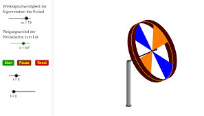 Über einen hebel und ein verschiebbares gewicht kann das kreiselmoment bestimmt werden. Prazession Eines Kreisels Geogebra