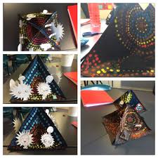 Dreamtime Quadramas We Made Up Stories Based On Aboriginal Dreamtime Stories Then Recreated To Four Most Important Aboriginal Dreamtime Aboriginal We Make Up