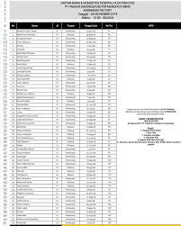 We did not find results for: Pengumuman Kelulusan Test Pt Yamaha Smk Iptek Cilamaya Facebook