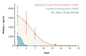 Barron's also provides information on historical stock ratings, target prices, company earnings, market valuation and more. Tm2016252 23 424b4 None 46 55952s