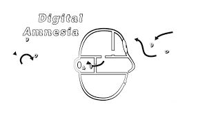The Rise Of Digital Amnesia Kaspersky Lab