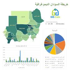 خريطة السودان الديموغرافية Cartography Pie Chart Chart