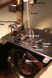 In this article, you will learn that choosing the wrong sewing machine needle can cause a sewing machine to act the total ar$e; A Guide To Sewing Machine Parts Sew Guide