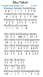 Not Angka Lagu Aku Takut Repvblik Dan Not Pianika Aku Takut Repvblik Lagu Pianika Lirik Lagu