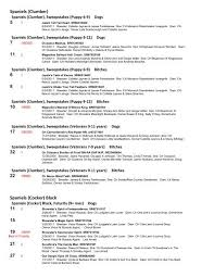 Check spelling or type a new query. Spaniels Clumber Spaniels Cocker Black Foy Trent Dog Shows