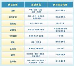 札記：大軍壓境？ 筆下風雲：台灣爭金融人才淪笑話 橫眉冷看：香港樂壇能否重生 笑看天下：從國家破產到大愛包容 不平則鳴：區議會必須結構大改革 龍七公：「互聯網黑話」與「. é¦™æ¸¯å¿ƒæ—…éŠç–«è‹—æ³¨å°„é ˆçŸ¥