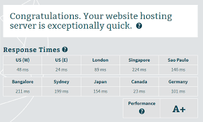 10 Best Free Web Hosting Providers Compared 2021
