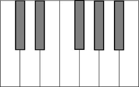 Free Pictures Of A Piano Keyboard Download Free Clip Art