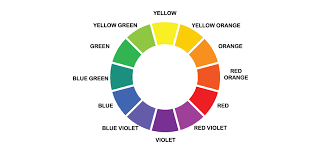 Blue violet (countable and uncountable, plural blue violets). Guide To Color In Design Color Meaning Color Theory And More