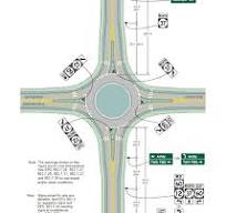 903.7 Conventional Road Guide Signs - Engineering Policy Guide