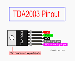 Tda2003 has improved performance with the same pin configuration as the tda 2002. Tda2003 10w Audio Amplifier Circuit Eleccircuit Com