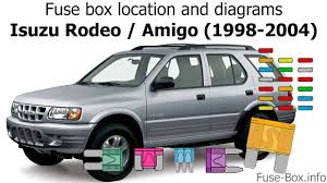 Already in 1941, tokyo automobile industries received permission from the japanese also looking for the diagrams for the location for the relay for glow plugs in the fuse bank. Fuse Box Location And Diagrams Isuzu Rodeo Amigo 1998 2004 Youtube