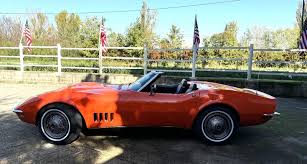 Image result for Red Orange 1968 Fleet
