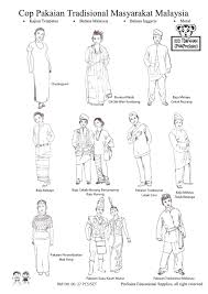 Makanan merupakan salah satu perkara yang dapat menyatukan rakyat malaysia menjadi 1malaysia. Facebook