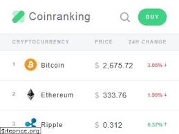 Coinranking is an interactive platform where you can discuss the latest crypto trends and monitor all markets streaming in real time. Top 76 Similar Websites Like Cryptokiemtien Com And Alternatives