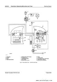 I really need a wiring diagram so i can try to rebuild the wiring in this thing. John Deere 2950 Tractor Technical Manual Tm4407 Pdf