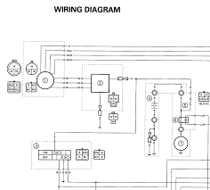 Full wiring diagrams and detailed illustrations on how to repair, rebuild or maintain virtually anything to your atv or rhino. Yamaha Yfm350 Big Bear Wiring Diagram