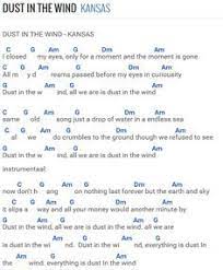 Check spelling or type a new query. Dust In The Wind Kansas Ukulele Chords Songs Guitar Chords For Songs Guitar Chords And Lyrics